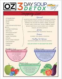 dr ozs 3 day souping detox one sheet the dr oz show