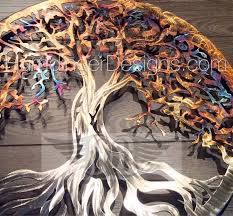 Pin On Garden Outside Yard Design Ideas