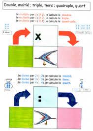 Double Moitie Triple Tiers Quadruple Quart Autonomie Ce1 Tableau Des Nombres Mathematiques