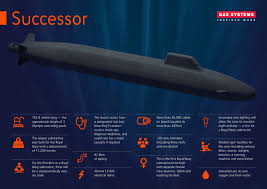 You can monitor ships live in the fleetmon explorer. Building Begins On New Nuclear Submarines Royal Navy