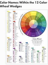 Pin By P G On Paint Colors And Ideas Elemental Magic Colour Pallete Color Names