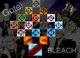 Gates of the 13th court guard squads. 13 Court Guard Squad Gotei 13 Home Facebook