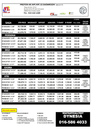 Check spelling or type a new query. Proton Kota Kinabalu Sabah Posts Facebook