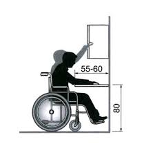 Un fauteuil roulant étant un dispositif médical, il est souvent acquis à la suite d'une prescription du médecin traitant. Une Cuisine Amenagee Pour Un Fauteuil Roulant Cote Maison