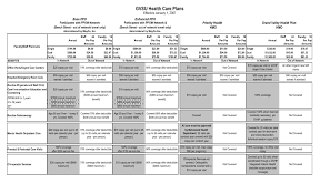 Specific Cdc Birth Control Chart Contraceptive Pill