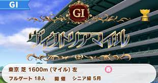 その他アイコン more menu icon をタップすると、モバイル ウェブサイトで 設定 にアクセスしたり、ヘルプを表示したり、フィードバックを送信したりできます。 ドライブ ファイルの共有設定では、google サイトのプロジェクト ファイルの共有方法を定義します。 ã‚¦ãƒžå¨˜ ãƒ´ã‚£ã‚¯ãƒˆãƒªã‚¢ãƒžã‚¤ãƒ«ã®é–‹å‚¬æ™‚æœŸã¨å‹ã¡æ–¹ ã‚²ãƒ¼ãƒ ã‚¦ã‚£ã‚º Gamewith