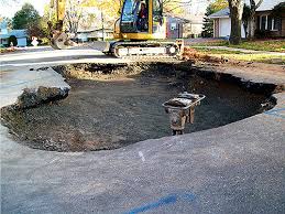 sinkholes