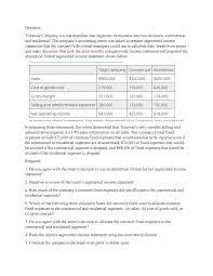 Many manufacturing overhead costs are fixed and the amounts occur in large increments. Solution To Problem 6 24 Of Chapter 6 Studocu