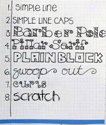 37 Ideas Drawing Ideas Easy Hand Lettering Alphabet Fonts Lettering Alphabet Hand Lettering Lettering