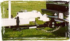 Generally, the basic thing to understand is that the proper weight distribution hitch inherently helps prevent sway. Finally Weight Distributing Hitch For Boat Trailers