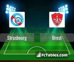 Strasbourg vs brest soccer highlights and goals. Strasbourg Brest Livescores Result Ligue 1 3 Feb 2021