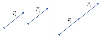 Se vuoi trovare velocemente le pagine inerenti un determinato argomento come ad esempio risultante di un sistema di forze utilizza il seguente motore di ricerca Forze Openprof Com