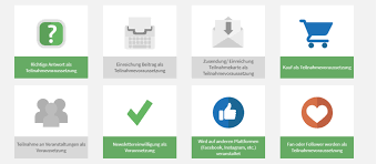 Hier kannst du eine liste einfügen und das tool wählt eine zeile zufällig aus. Ratgeber Gewinnspiele Und Recht Faq Fur Teilnahmebedingungen Datenschutz Facebook Und Den Rechtsweg Der Datenschutz Generator De Das Original Ohne Abopflicht