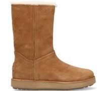 Widest selection of new season & sale only at lyst.com. Ugg Classic Short Sale 70 Mybestbrands