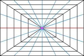 Cizim Dersleri Perspektif Perspective Drawing One Point Perspective Perspective Art