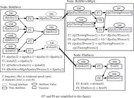 Namun, sayangnya, harga kuota internet pun terbilang tidak murah. Kode Internet Tanla Kuo Kode Internet Tanla Kuo Portugal Algarve Don T Miss 10 Of The Best Towns In Algarve You Shouldn T Miss In 2021 Portugal Travel Portugal Travel Algarve
