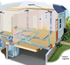 Central air conditioner parts the condenser. Central Air Conditioning Systems A Guide To Costs Types This Old House