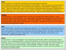 Maybe you would like to learn more about one of these? True Colors Personality Test Added In Art Notes Rhs Art