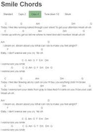 16 R5 Chords Ideas R5 Ukulele Chords Piano Music Chords of rend collective experiment songs. 16 r5 chords ideas r5 ukulele chords