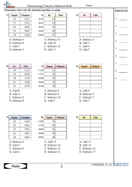 Worksheets are tables and function rule quiz review, work 3 1 functions, write function rules using two variables, name date ms, determine the equation 2 variables, 04, work more di erentiation, evaluating functions date period. Determining Function Machine Rule Math Worksheet With Answers Printable Pdf Download