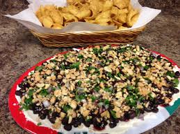Black Bean Dip With Cream Cheese Rotel Awesome Raspberry Chipotle Bean Dip Huge Hit At Every Party 8 12 Oz Cream Cheese Softened 1 2 Appetizer Recipes Raspberry Chipotle Sauce Cheese Appetizers