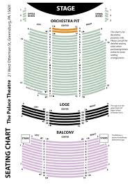 Incredible Along With Attractive Palace Theater Manchester Nh Seating Chart In 2020 Seating Charts Chart Theater Seating