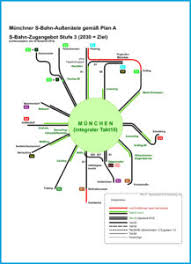 Check spelling or type a new query. S Bahn Bund Naturschutz Kreisgruppe Munchen