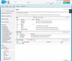 During last 30 days, it has not been down. How To Integrate Mautic With Salesforce Grav
