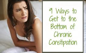 Image result for Chronic Constipation