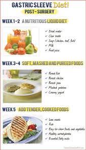 Maybe you would like to learn more about one of these? Gastric Sleeve Diet After Surgery Recipes Bariatric Eating Gastric Sleeve Diet Bariatric Recipes Sleeve