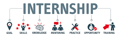 Maybe you would like to learn more about one of these? How To Get Yourself An Internship Work Experience With Me Anyway
