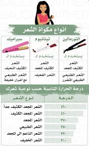 Pin By Re0o0iry ه م س ات ع اب ر ة On Hair Styles تسريحات الشعر Beauty Recipes Hair Dry Skin Makeup Pretty Skin Care