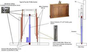 With basic carpentry skills and the right materials, you can build your very own tv lift cabinet. Diy Tv Lift Tv Lift Cabinet Tv Cabinet Diy Diy Tv
