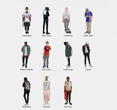 Artistic movements such as punk, grunge, and hip hop. 30 Streetwear Brands Everyone Is Wearing In 2019 Infographic