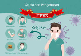 Dapat di ketahui bahwa mimisan atau epistakis termasuk kondisi yang sering kali di alami dan biasanya tidak mengancam jiwa. Pin Di Annise Herbal