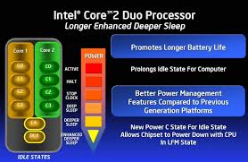 Product title intel core 2 duo e6400 sla5d 2.13ghz cpu processor,. Intel Core 2 Duo Notebook Prozessor Notebookcheck Com Technik Faq