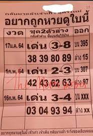 เลขกำลังวัน ประจำวันที่ 1/3/2564 เลขเด็ด หวยดัง หวยเด็ด. 15 Thilo F Ideas In 2021 Simple Life Lucky Numbers For Lottery Lotto Winners