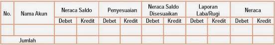 We did not find results for: Contoh Soal Neraca Lajur 10 Kolom Perusahaan Dagang Berbagai Contoh