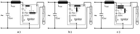 If you have a new phone, tablet or computer, you're probably looking to download some new apps to make the most of your new technology. 6 2 1 Implementaciones Para El Ignitor Serie 10 Download Scientific Diagram