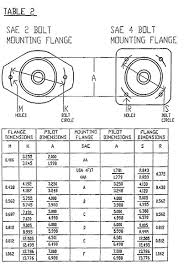 Sae Pump Flange Dimensions Related Keywords Suggestions