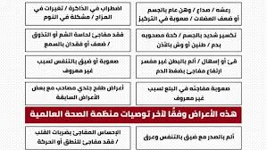 كشفت وزارة الصحة والسكان عن اعراض فيروس كورونا الموجة الثالثة، مطالبة وقالت وزارة الصحة والسكان في منشور توعوي لها إن أعراض فيروس كورونا في الموجة الثالثة لا تختلف عن الموجتين الأولى والثانية إلا في أشياء بسيطة؛ وجاءت الأعراض على النحو التالي Ø§Ù„Ø­ÙŠØ§Ø© Ø§Ù„ÙŠÙˆÙ… Ø§Ù„Ø­ÙŠØ§Ø© Ø§Ù„ÙŠÙˆÙ… ØªØ­Ø°Ø± Ø§Ù„Ù…ÙˆØ¬Ø© Ø§Ù„Ø«Ø§Ù†ÙŠØ© Ù…Ù† ÙƒÙˆØ±ÙˆÙ†Ø§ Ø§Ø¶Ø·Ø±Ø§Ø¨Ø§Øª Ø¹ØµØ¨ÙŠØ© ÙˆØªØ¯Ù…ÙŠØ± Ù„Ù„Ø¯Ù…Ø§Øº