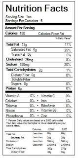 Hebrew national franks can be microwaved, . Hebrew National Beef Franks Hy Vee Aisles Online Grocery Shopping