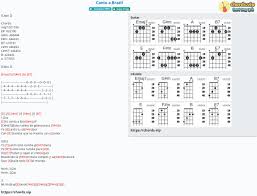 G#m f# b yo quiero que este sea el mundo que conteste e g#m del este hasta oeste f# g#m y bajo el mismo sol. Ø¨ÙŠØ¦ÙŠ ÙŠÙ†ØªÙ‚Ø¯ ÙŠØ¹ÙˆØ¶ La Cintura Chords Plasto Tech Com