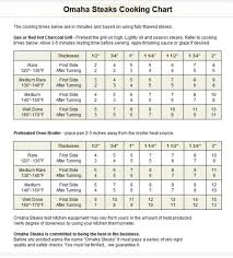 Omaha Steaks Cooking Chart Steak Grilling Times Steak