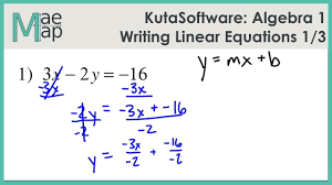 Kutasoftware Algebra 1 Writing Linear Equations Part 1 Youtube