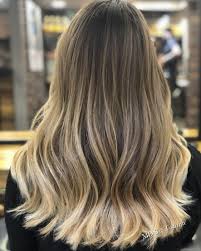 Iuliana Mihonesc Adli Kullanicinin Păr Panosundaki Pin Sac Balyaj Kuaforler