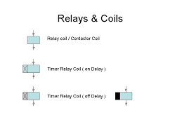 Ql series electromechanical relay specifications. Components Symbols Used In Electrical Circuits Schematics Notations