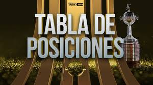 La selección colombia llega al encuentro ante perú ocupando la séptima posición de la tabla con 4 puntos. Tabla De Posiciones En Vivo Directo Online Por Eliminatorias Qatar 2022 Partidos Y Resultados De La Jornada 7 Tras Cinco Fechas Disputadas Hasta La Fecha Futbol Internacional Depor