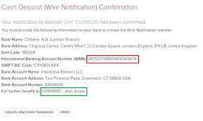 The ishares stoxx europe 600 banks ucits etf (de) is a very large etf with 1,170m euro assets under management. Hscei Etf Ishares Interactive Brokers Transfer Money From Canadian Bank Techvisory Net