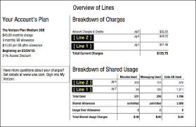 If there is insurance on the phone and if the insurance covers how the spot appeared, then yes with a small fee the provider will fix it. The Consumerist Guide To Understanding Your Verizon Wireless Bill
